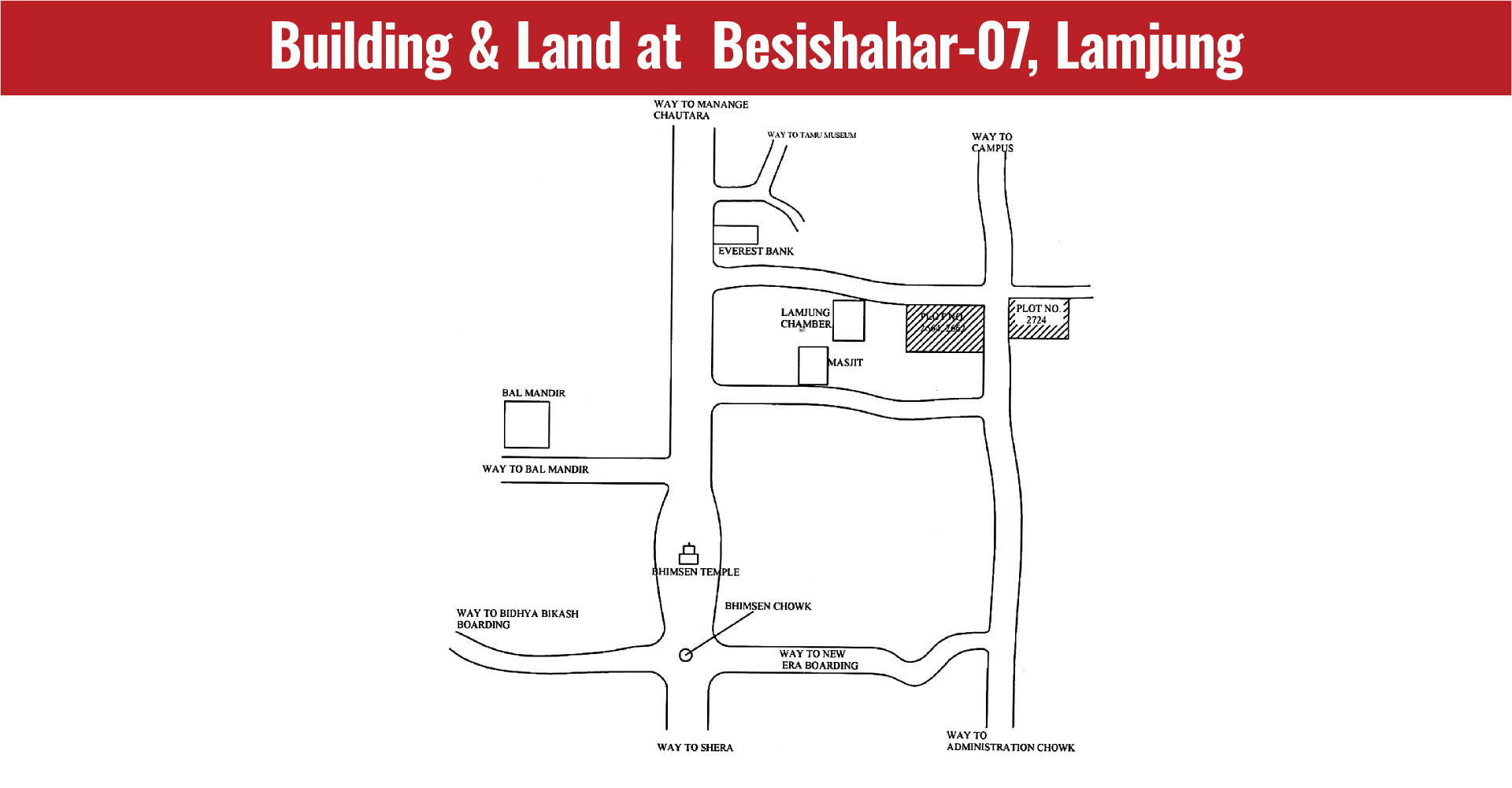 Building & Land at Besishahar-07, Lamjung