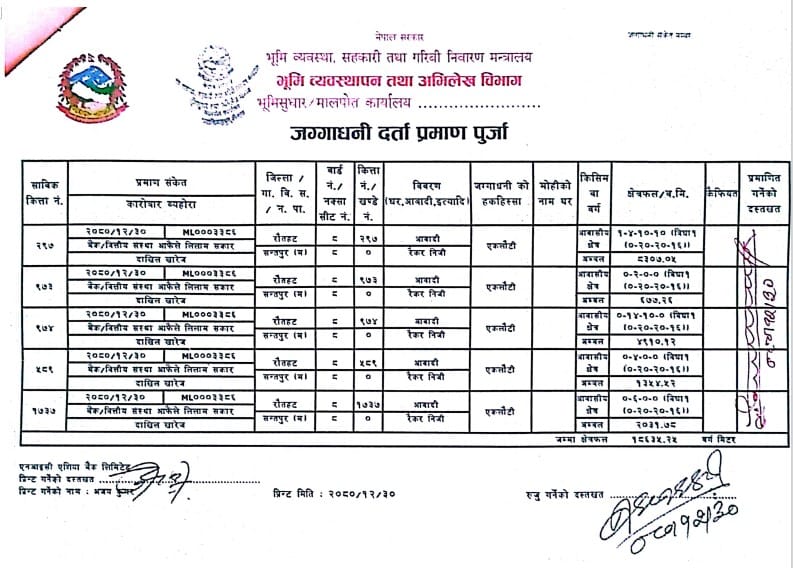 Land at CHANDRAPUR MUNICIPALITY, RAUTAHAT (PA-00000000000000000301) - Image 3