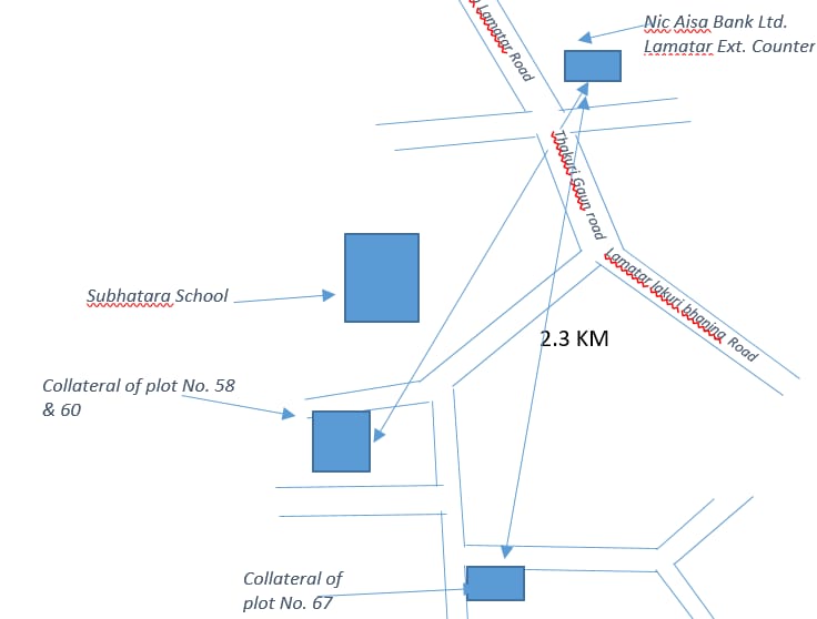 Land at MAHALAXMI MUNICIPALITY, LALITPUR (PA-00000000000000002211) - Image 4
