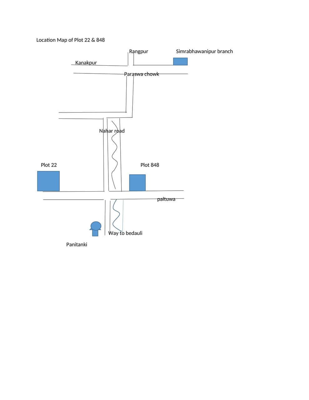 Land at PHATUWA BIJAYAPUR MUNICIPALITY, RAUTAHAT (PA-00000000000000006896) - Image 6