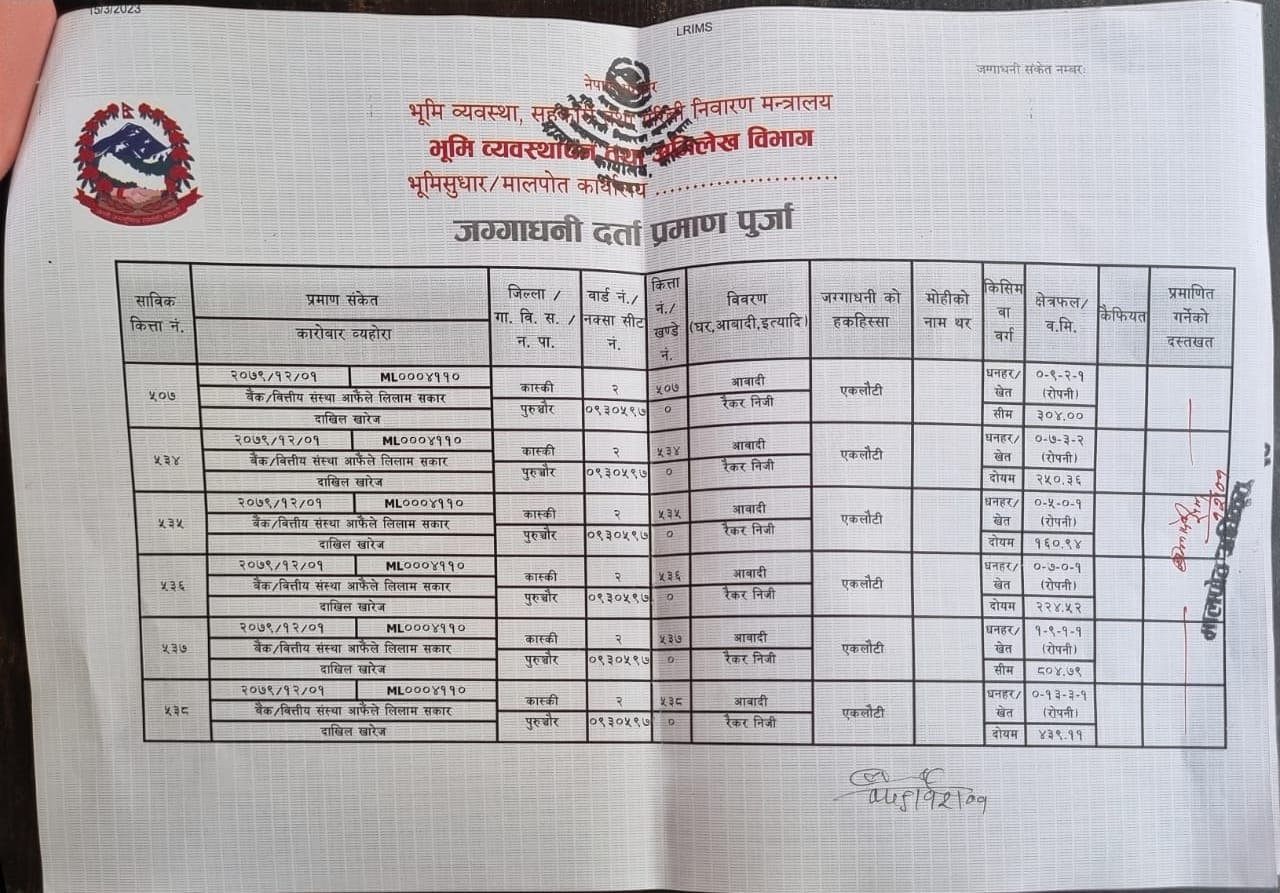 Land at KASKI (PA-00000000000000000149) - Image 5