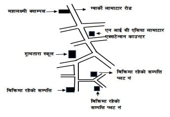Land at MAHALAXMI MUNICIPALITY, LALITPUR (PA-00000000000000000295) - Image 9