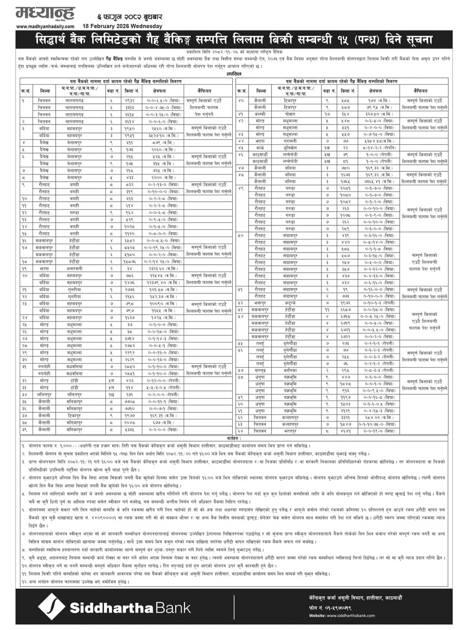 Auction AUC/2025/06/04/0128/198