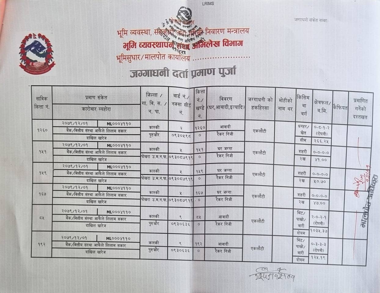 Land and Building at KASKI (PA-00000000000000000152) - Image 3